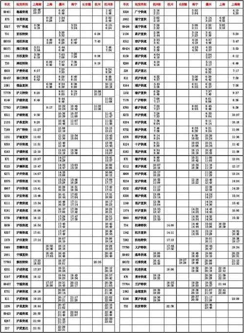 列车时刻表查询全国_列车时刻表查询最新2021