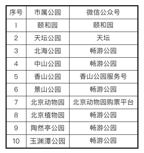 北京公园票价一览表_北京公园游览门票