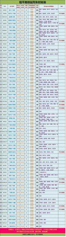 最新列车时刻表_安陆西站最新列车时刻表