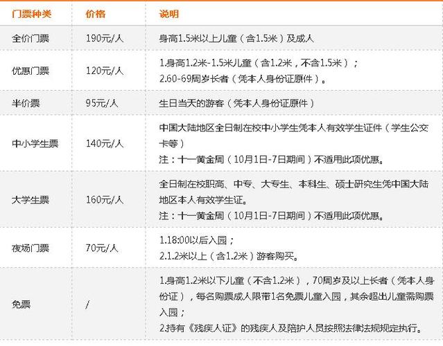 欢乐谷团体票-欢乐谷团体票多少钱