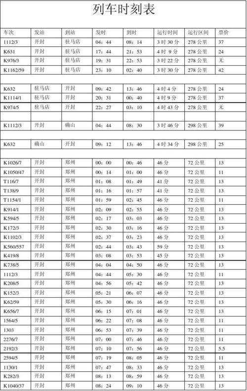 最新列车时刻表2021_最新列车时刻表2023查询结果